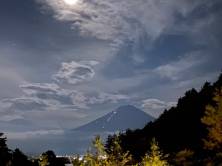 日本の象徴 霊峰富士